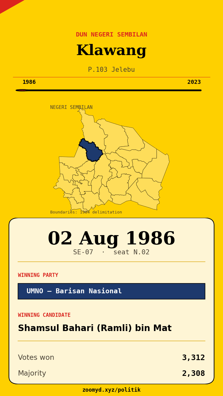 Animasi ayunan undi Klawang