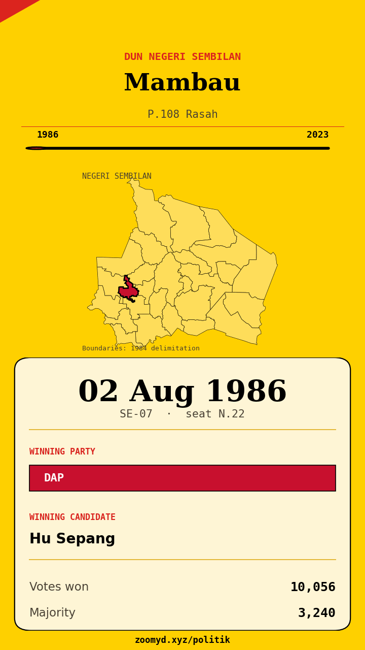 Animasi ayunan undi Mambau