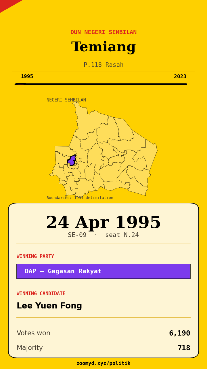 Animasi ayunan undi Temiang